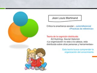 Jean Louis Martinand

Critica la enseñanza escolar – autorreferencial
                       «Practicas de referencia»


Teoría de la cognición distribuida.
     Ed Hutching, Gavriel Salomón
«La organización no esta a la cabeza, esta
distribuida sobre otras personas y herramientas»

                Esta teoría busca comprender la
                  organización del conocimiento
 