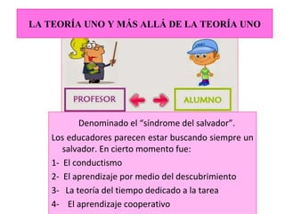 LA TEORÍA UNO Y MÁS ALLÁ DE LA TEORÍA UNO
Denominado el “síndrome del salvador”.
Los educadores parecen estar buscando siempre un
salvador. En cierto momento fue:
1- El conductismo
2- El aprendizaje por medio del descubrimiento
3- La teoría del tiempo dedicado a la tarea
4- El aprendizaje cooperativo
 