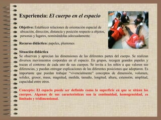 Experiencia:  El cuerpo en el espacio   Objetivo:  Establecer relaciones de orientación espacial de ubicación, dirección, distancia y posición respecto a objetos, personas y lugares, nominándolas adecuadamente .   Recurso didáctico:  papeles, plumones   Situación didáctica Se observan y aprecian las dimensiones de las diferentes partes del cuerpo. Se realizan diversos movimientos corporales en el espacio. En grupos, recogen grandes papeles y trazan el contorno de cada uno de sus cuerpos. Se invita a los niños a que valoren sus diferencias, y puedan entregar explicaciones de las diferentes posiciones que adoptaron. Es importante que puedan trabajar “vivencialmente” conceptos de dimensión, volumen, solidez, grosor, masa, magnitud, medida, tamaño, longitud, altura, extensión, amplitud, capacidad entre otros.   Concepto: El espacio puede ser definido como la superficie en que se sitúan los cuerpos. Algunas de sus características son la continuidad, homogeneidad, es limitado y tridimensional. 