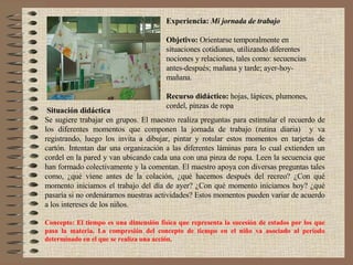   Situación didáctica Se sugiere trabajar en grupos. El maestro realiza preguntas para estimular el recuerdo de los diferentes momentos que componen la jornada de trabajo (rutina diaria)  y va registrando, luego los invita a dibujar, pintar y rotular estos momentos en tarjetas de cartón. Intentan dar una organización a las diferentes láminas para lo cual extienden un cordel en la pared y van ubicando cada una con una pinza de ropa. Leen la secuencia que han formado colectivamente y la comentan. El maestro apoya con diversas preguntas tales como, ¿qué viene antes de la colación, ¿qué hacemos después del recreo? ¿Con qué momento iniciamos el trabajo del día de ayer? ¿Con qué momento iniciamos hoy? ¿qué pasaría si no ordenáramos nuestras actividades? Estos momentos pueden variar de acuerdo a los intereses de los niños. Concepto: El tiempo es una dimensión física que representa la sucesión de estados por los que pasa la materia. La compresión del concepto de tiempo en el niño va asociado al período determinado en el que se realiza una acción.   Experiencia:  Mi jornada de trabajo   Objetivo:  Orientarse temporalmente en situaciones cotidianas, utilizando diferentes nociones y relaciones, tales como: secuencias antes-después; mañana y tarde; ayer-hoy-mañana.   Recurso didáctico:  hojas, lápices, plumones, cordel, pinzas de ropa   