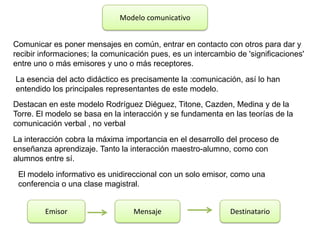Modelo comunicativo

Comunicar es poner mensajes en común, entrar en contacto con otros para dar y
recibir informaciones; la comunicación pues, es un intercambio de 'significaciones'
entre uno o más emisores y uno o más receptores.
La esencia del acto didáctico es precisamente la :comunicación, así lo han
entendido los principales representantes de este modelo.

Destacan en este modelo Rodríguez Diéguez, Titone, Cazden, Medina y de la
Torre. El modelo se basa en la interacción y se fundamenta en las teorías de la
comunicación verbal , no verbal
La interacción cobra la máxima importancia en el desarrollo del proceso de
enseñanza aprendizaje. Tanto la interacción maestro-alumno, como con
alumnos entre sí.
El modelo informativo es unidireccional con un solo emisor, como una
conferencia o una clase magistral.
Emisor

Mensaje

Destinatario

 