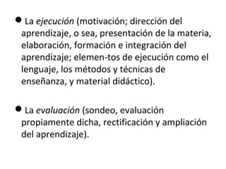 La ejecución (motivación; dirección del
aprendizaje, o sea, presentación de la materia,
elaboración, formación e integración del
aprendizaje; elemen­tos de ejecución como el
lenguaje, los métodos y técnicas de
enseñanza, y material didáctico).
La evaluación (sondeo, evaluación
propiamente dicha, rectificación y ampliación
del aprendizaje).

 