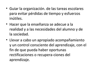 • Guiar la organización. de las tareas escolares
para evitar pérdidas de tiempo y esfuerzos
inútiles.
• Hacer que la enseñanza se adecue a la
realidad y a las necesidades del alumno y de
la sociedad.
• Llevar a cabo un apropiado acompañamiento
y un control consciente del aprendizaje, con el
fin de que pueda haber oportunas
rectificaciones o recupera­ciones del
aprendizaje.

 
