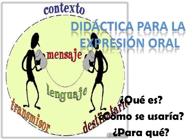 Competencia En Comunicacin Lingstica Ingls Expresin Oral Competencia En Comunicacin Lingstica Ingls Expresin Oral