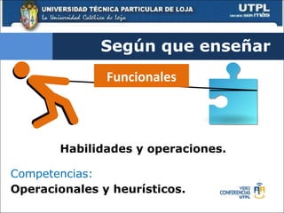 Habilidades y operaciones. Competencias:  Operacionales y heurísticos. Según que enseñar Funcionales 