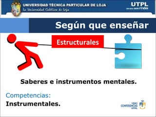 Saberes e instrumentos mentales. Competencias:  Instrumentales. Según que enseñar Estructurales 