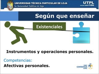 Instrumentos y operaciones personales. Competencias:  Afectivas personales. Según que enseñar Existenciales 