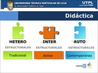 HETERO Didáctica INTER AUTO ESTRUCTURALES ESTRUCTURALES ESTRUCTURALES Tradicional Activa   Contemporánea   