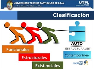 Clasificación AUTO ESTRUCTURALES Contemporánea   Funcionales Estructurales Existenciales 