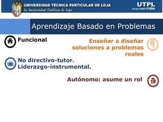 Aprendizaje Basado en Problemas
Funcional               Enseñar a diseñar
                  soluciones a problemas
       ...