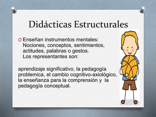 Didácticas Estructurales
O Enseñan instrumentos mentales:
Nociones, conceptos, sentimientos,
actitudes, palabras o gestos.
Los representantes son:
aprendizaje significativo, la pedagogía
problemica, el cambio cognitivo-axiológico,
la enseñanza para la comprensión y la
pedagogía conceptual.
 