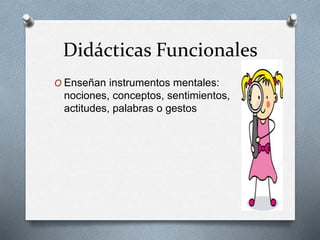 Didácticas Funcionales
O Enseñan instrumentos mentales:
nociones, conceptos, sentimientos,
actitudes, palabras o gestos
 