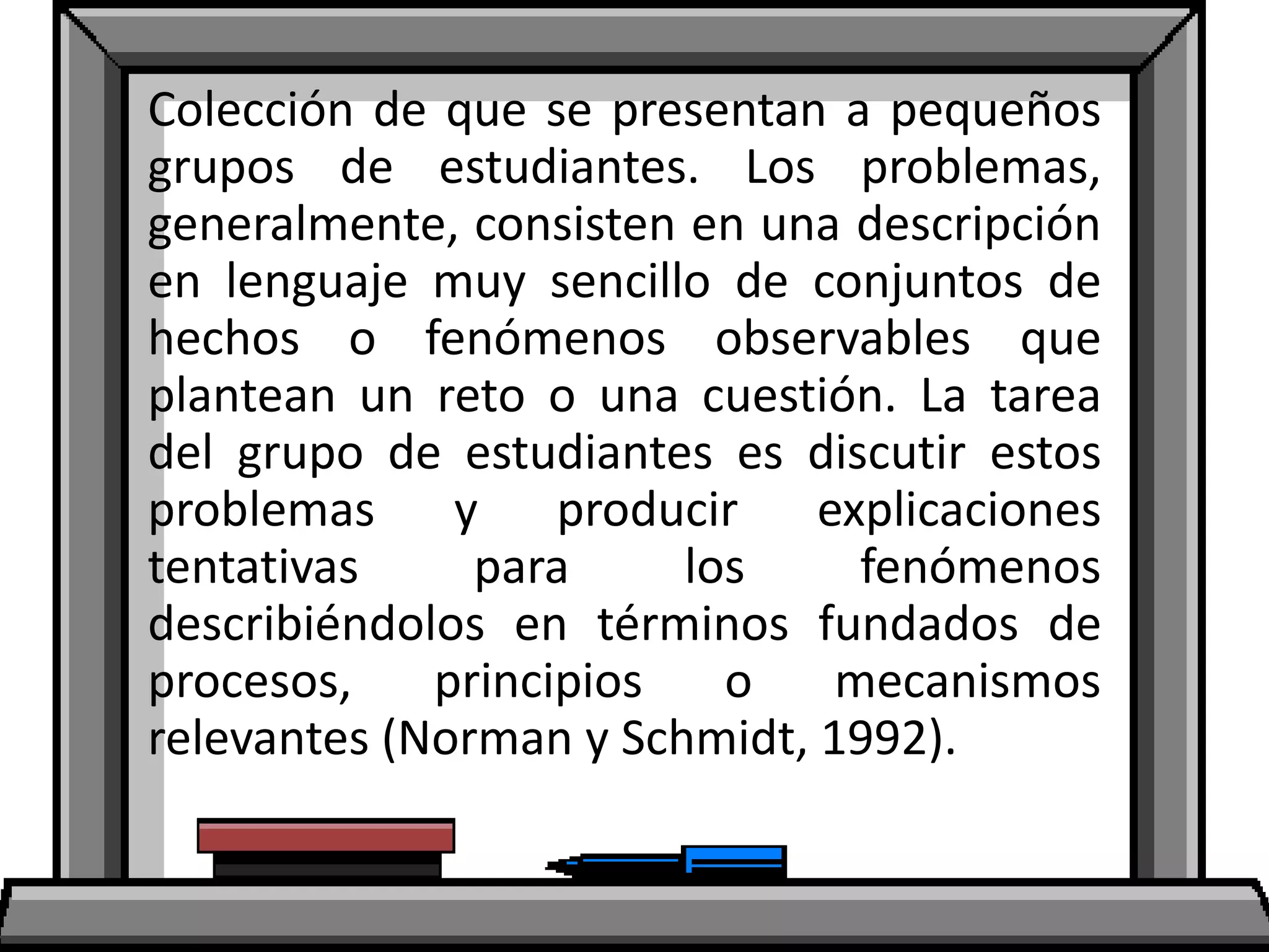 Colección de que se presentan a pequeños
grupos de estudiantes. Los problemas,
generalmente, consisten en una descripción
en lenguaje muy sencillo de conjuntos de
hechos o fenómenos observables que
plantean un reto o una cuestión. La tarea
del grupo de estudiantes es discutir estos
problemas y producir explicaciones
tentativas para los fenómenos
describiéndolos en términos fundados de
procesos, principios o mecanismos
relevantes (Norman y Schmidt, 1992).
 