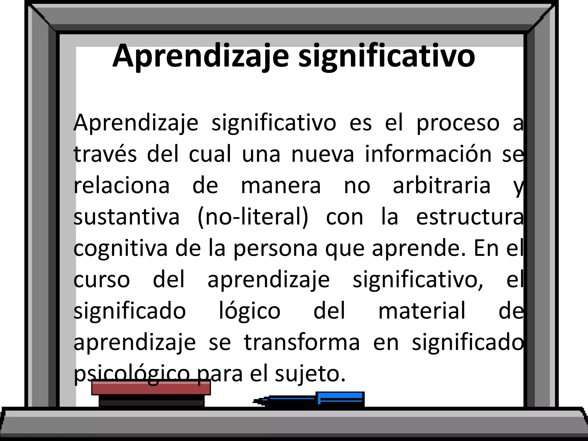 Aprendizaje significativo
Aprendizaje significativo es el proceso a
través del cual una nueva información se
relaciona de manera no arbitraria y
sustantiva (no-literal) con la estructura
cognitiva de la persona que aprende. En el
curso del aprendizaje significativo, el
significado lógico del material de
aprendizaje se transforma en significado
psicológico para el sujeto.
 