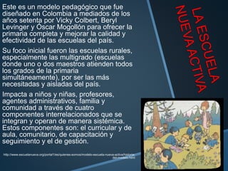 Este es un modelo pedagógico que fue
diseñado en Colombia a mediados de los
años setenta por Vicky Colbert, Beryl
Levinger y Óscar Mogollón para ofrecer la
primaria completa y mejorar la calidad y
efectividad de las escuelas del país.
Su foco inicial fueron las escuelas rurales,
especialmente las multigrado (escuelas
donde uno o dos maestros atienden todos
los grados de la primaria
simultáneamente), por ser las más
necesitadas y aisladas del país.
Impacta a niños y niñas, profesores,
agentes administrativos, familia y
comunidad a través de cuatro
componentes interrelacionados que se
integran y operan de manera sistémica.
Estos componentes son: el curricular y de
aula, comunitario, de capacitación y
seguimiento y el de gestión.
http://www.escuelanueva.org/portal1/es/quienes-somos/modelo-escuela-nueva-activa/historia-
del-modelo.html
 