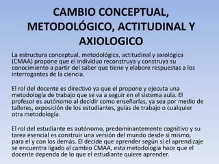 CAMBIO CONCEPTUAL,
METODOLÓGICO, ACTITUDINAL Y
AXIOLOGICO
La estructura conceptual, metodológica, actitudinal y axiológica
(CMAA) propone que el individuo reconstruya y construya su
conocimiento a partir del saber que tiene y elabore respuestas a los
interrogantes de la ciencia.
El rol del docente es directivo ya que el propone y ejecuta una
metodología de trabajo que se va a seguir en el sistema aula. El
profesor es autónomo al decidir como enseñarlas, ya sea por medio de
talleres, exposición de los estudiantes, guías de trabajo o cualquier
otra metodología.
El rol del estudiante es autónomo, predominantemente cognitivo y su
tarea esencial es construir una versión del mundo desde si mismo,
para el y con los demás. El decide que aprender según si el aprendizaje
se encuentra ligado al cambio CMAA, esta metodología hace que el
docente dependa de lo que el estudiante quiere aprender.
 