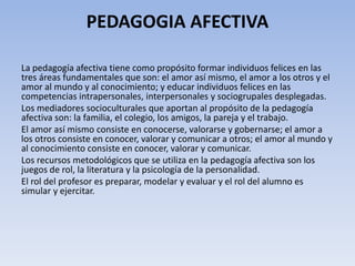 PEDAGOGIA AFECTIVA
La pedagogía afectiva tiene como propósito formar individuos felices en las
tres áreas fundamentales que son: el amor así mismo, el amor a los otros y el
amor al mundo y al conocimiento; y educar individuos felices en las
competencias intrapersonales, interpersonales y sociogrupales desplegadas.
Los mediadores socioculturales que aportan al propósito de la pedagogía
afectiva son: la familia, el colegio, los amigos, la pareja y el trabajo.
El amor así mismo consiste en conocerse, valorarse y gobernarse; el amor a
los otros consiste en conocer, valorar y comunicar a otros; el amor al mundo y
al conocimiento consiste en conocer, valorar y comunicar.
Los recursos metodológicos que se utiliza en la pedagogía afectiva son los
juegos de rol, la literatura y la psicología de la personalidad.
El rol del profesor es preparar, modelar y evaluar y el rol del alumno es
simular y ejercitar.
 