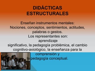 DIDÁCTICAS 
ESTRUCTURALES 
Enseñan instrumentos mentales: 
Nociones, conceptos, sentimientos, actitudes, 
palabras o gestos. 
Los representantes son: 
aprendizaje 
significativo, la pedagogía problémica, el cambio 
cognitivo-axiológico, la enseñanza para la 
comprensión y 
la pedagogía conceptual. 
 