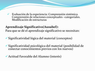  Evaluación de la experiencia: Comprensión sistémica.
Comprensión de relaciones conceptuales –categoriales.
Modificación de estructuras
Aprendizaje Significativo(Ausubel):
Para que se dé el aprendizaje significativo se necesitan:
 Significatividad lógica del material (conceptos)
 Significatividad psicológica del material (posibilidad de
conectar conocimientos previos con los nuevos)
 Actitud Favorable del Alumno (interés)
 