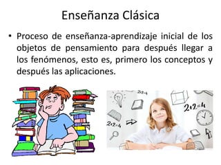 Enseñanza Clásica
• Proceso de enseñanza-aprendizaje inicial de los
objetos de pensamiento para después llegar a
los fenómenos, esto es, primero los conceptos y
después las aplicaciones.
 