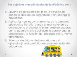 :
1. Llevar a cabo los propósitos de la educación
donde el proceso de aprendizaje y enseñanza es
mas eficaz.
2. Aplicar los nuevos conocimientos de la biología,
psicología y filosofía donde es mas coherente y
consecuente al orientar la enseñanza de acuerdo
con la edad evolutiva del alumno para ayudar a
desarrollarles la función de Esfuerzos por su mismo
aprendizaje.
3. Adecuar debidamente la enseñanza y el
aprendizaje a las posibilidades y necesidades del
educando.
 