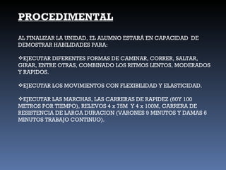 PROCEDIMENTAL AL FINALIZAR LA UNIDAD, EL ALUMNO ESTARÁ EN CAPACIDAD  DE  DEMOSTRAR HABILIDADES PARA: EJECUTAR DIFERENTES FORMAS DE CAMINAR, CORRER, SALTAR, GIRAR, ENTRE OTRAS, COMBINADO LOS RITMOS LENTOS, MODERADOS Y RAPIDOS. EJECUTAR LOS MOVIMIENTOS CON FLEXIBILIDAD Y ELASTICIDAD. EJECUTAR LAS MARCHAS, LAS CARRERAS DE RAPIDEZ (60Y 100 METROS POR TIEMPO), RELEVOS 4 x 75M  Y 4 x 100M, CARRERA DE RESISTENCIA DE LARGA DURACION (VARONES 9 MINUTOS Y DAMAS 6 MINUTOS TRABAJO CONTINUO). 