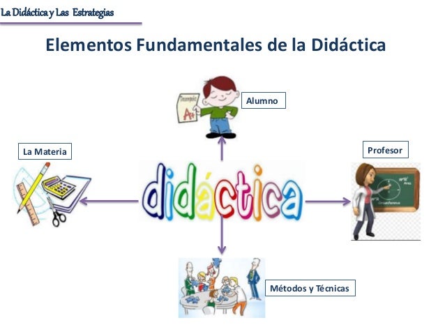La Didáctica y Las Estrategias de Enseñanza - Aprendizaje