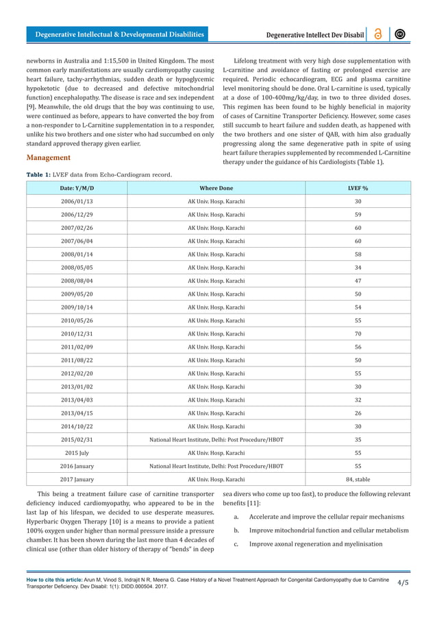 Case History of a Novel Treatment Approach for Congenital Cardiomyopathy due to Carnitine