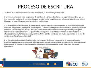 PROCESO DE ESCRITURA
Las etapas de la creación literaria son tres: la invención, la disposición y la elocución.
1- La invención: Consiste en el surgimiento de las ideas. El escritor debe aflorar a la superficie esas ideas que ya
tiene en mente, producto de sus recuerdos y de su experiencia. Luego tiene que seleccionar aquellas que le serán
útiles para su redacción y descartar las inútiles e inadecuadas.
2- La disposición: Es la ordenación de las partes del escrito. El escritor debe tener tino en el establecimiento del
orden más propicio para conseguir el fin perseguido. La disposición exige una trabazón interna entre las partes del
escrito, en función del punto de vista del autor para que el escrito quede articulado lógicamente y consiga los
efectos que se desean en el lector. Lo que muchas veces parece un escrito espontáneo, es el resultado de un
esfuerzo continuado, lleno de retoques y cambios. Ni los grandes escritores, con mucha experiencia en el arte de
escribir se confían a la espontaneidad.
3- La elocución: Es la expresión lingüística del escrito. Antes de llegar a esta etapa, la de redactar el escrito
definitivo, se debe realizar previamente unos borradores, porque, por lo general, un buen escrito no se logra en el
primer intento. Si esto hacen los autores más consagrados, con mayor razón deben hacerlo los que están
aprendiendo.
 