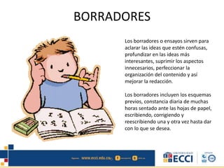 BORRADORES
Los borradores o ensayos sirven para
aclarar las ideas que estén confusas,
profundizar en las ideas más
interesantes, suprimir los aspectos
innecesarios, perfeccionar la
organización del contenido y así
mejorar la redacción.
Los borradores incluyen los esquemas
previos, constancia diaria de muchas
horas sentado ante las hojas de papel,
escribiendo, corrigiendo y
reescribiendo una y otra vez hasta dar
con lo que se desea.
 