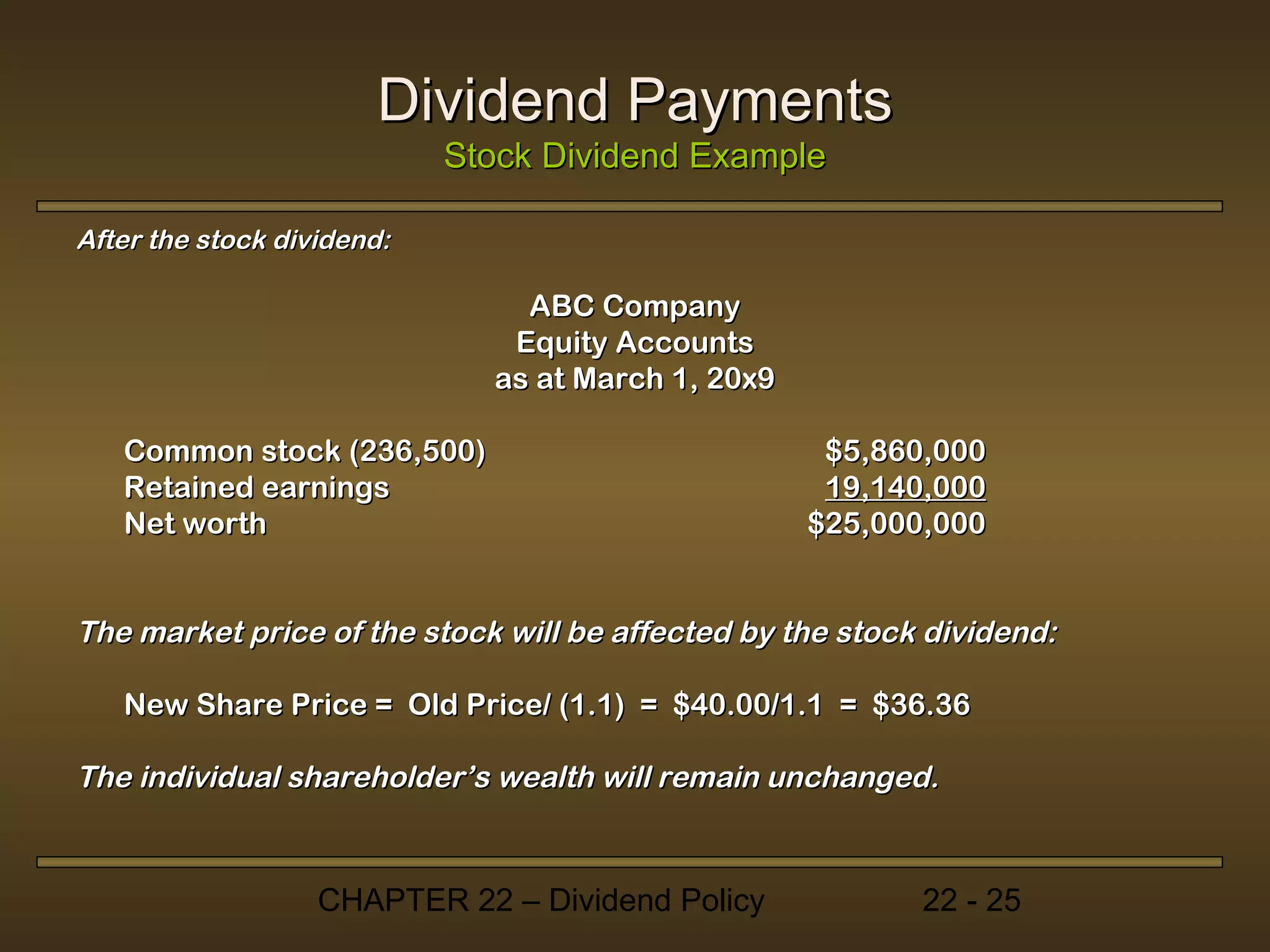 Dividend Payments
                            Stock Dividend Example

After the stock dividend:

                                ABC Company
                               Equity Accounts
                              as at March 1, 20x9

   Common stock (236,500)                            $5,860,000
   Retained earnings                                 19,140,000
   Net worth                                        $25,000,000


The market price of the stock will be affected by the stock dividend:

   New Share Price = Old Price/ (1.1) = $40.00/1.1 = $36.36

The individual shareholder’s wealth will remain unchanged.


                   CHAPTER 22 – Dividend Policy            22 - 25
 