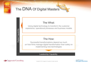 Copyright © 2014 Capgemini Consulting. All rights reserved. 
Digital Capability 
Leadership Capability 
The DNA Of Digital Masters 
The What: 
Using digital technology to transform the customer experience, operational processes and business models 
The How: 
Successful transformations depend as much on how firms manage digital transformation than solely on implementing new technologies  