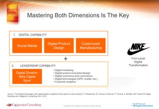 Copyright © 2014 Capgemini Consulting. All rights reserved. 
Source: “The Digital Advantage: How digital leaders outperform their peers in every industry” G. Westerman, M. Tannou,D. Bonnet, P. Ferraris, A. McAfee, MIT Center for Digital Business and Capgemini Consulting, Nov. 2012. 
Mastering Both Dimensions Is The Key 
Firm-Level 
Digital 
Transformation 
1.DIGITAL CAPABILITY 
2. LEADERSHIP CAPABILITY 
Social Media 
Digital Product Design 
Customized Manufacturing 
Digital Division: Nike Digital Sport 
• Digital marketing 
• Digital product innovation/design 
• Digital commerce (e/m-commerce) 
• Digital technologies (GPS, mobile, etc.) 
• Customer analytics 
+  
