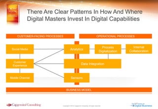 Copyright © 2014 Capgemini Consulting. All rights reserved. 
There Are Clear Patterns In How And Where 
Digital Masters Invest In Digital Capabilities 
BUSINESS MODEL 
CUSTOMER-FACING PROCESSES 
OPERATIONAL PROCESSES 
Social Media 
Internal Collaboration 
Mobile Channel 
Customer Experience 
Process Digitalization 
Data Integration 
Sensors 
Analytics  