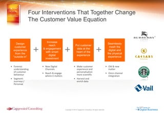 Copyright © 2014 Capgemini Consulting. All rights reserved. 
Four Interventions That Together Change 
The Customer Value Equation 
Design customer experience from the “outside-in” 
Increase reach 
& engagement 
with smart 
digital 
investment 
Put customer data at the heart of the experience 
Seamlessly 
mesh the 
digital and 
the physical experience 
• Forensic understanding of customer behaviour 
• Segment: Journeys / Personae 
• New Digital Channels 
• Reach & engage where it matters 
• Make customer experience and personalisation more scientific 
• Harvest and enrich data 
• Old & new matter 
• Omni channel integration  