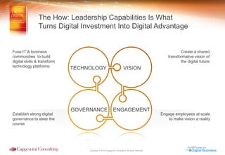 Copyright © 2014 Capgemini Consulting. All rights reserved. 
Create a shared transformative vision of 
the digital future 
Engage employees at scale to make vision a reality 
Fuse IT & business communities to build 
digital skills & transform technology platforms 
Establish strong digital governance to steer the course 
The How: Leadership Capabilities Is What Turns Digital Investment Into Digital Advantage 
TECHNOLOGY 
VISION 
ENGAGEMENT 
GOVERNANCE  