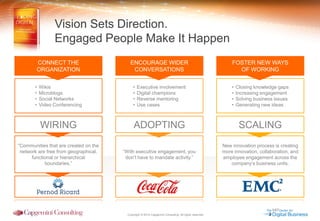 Copyright © 2014 Capgemini Consulting. All rights reserved. 
Vision Sets Direction. 
Engaged People Make It Happen 
FOSTER NEW WAYS 
OF WORKING 
CONNECT THE ORGANIZATION 
ENCOURAGE WIDER 
CONVERSATIONS 
•Closing knowledge gaps 
•Increasing engagement 
•Solving business issues 
•Generating new ideas 
•Wikis 
•Microblogs 
•Social Networks 
•Video Conferencing 
•Executive involvement 
•Digital champions 
•Reverse mentoring 
•Use cases 
SCALING 
WIRING 
ADOPTING 
New innovation process is creating more innovation, collaboration, and employee engagement across the company’s business units. 
“Communities that are created on the network are free from geographical, functional or hierarchical boundaries.” 
“With executive engagement, you don’t have to mandate activity.”  