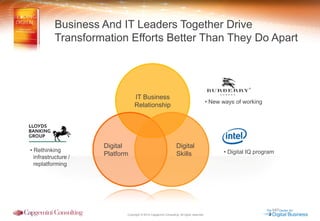 Copyright © 2014 Capgemini Consulting. All rights reserved. 
• New ways of working 
• Rethinking infrastructure / replatforming 
IT Business Relationship 
Digital 
Platform 
Digital 
Skills 
• Digital IQ program 
Business And IT Leaders Together Drive 
Transformation Efforts Better Than They Do Apart  