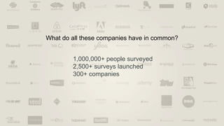 What do all these companies have in common?
1,000,000+ people surveyed
2,500+ surveys launched
300+ companies
 