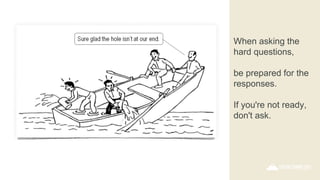 When asking the
hard questions,
be prepared for the
responses.
If you're not ready,
don't ask.
Survey design is not just a
psychologist in an ivory tower
telling you what makes
people happy
 