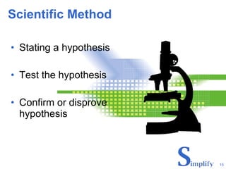 Scientific Method Stating a hypothesis Test the hypothesis Confirm or disprove hypothesis 