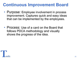 Continuous Improvement Board Purpose:  Employee involvement in process improvement. Captures quick and easy ideas that can be implemented by the employees. Process:  Use of a card on the Board that follows PDCA methodology and visually shows the progress of the idea. 