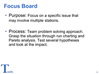 Focus Board Purpose:  Focus on a specific issue that may involve multiple   stations. Process:  Team problem solving approach. Grasp the situation through run charting and Pareto analysis. Test several hypotheses and look at the impact. 