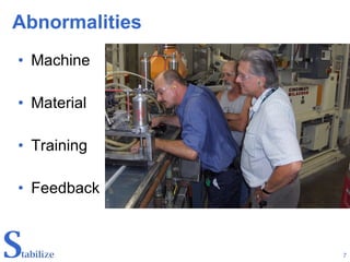Abnormalities Machine Material Training  Feedback 