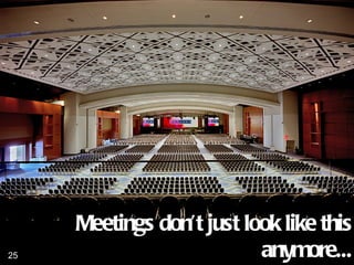 Meetings don’t just look like this
25                         anymore...
 