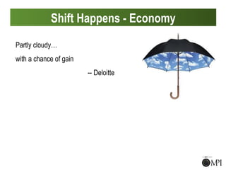 Shift Happens - Economy
Partly cloudy…
with a chance of gain
                        -- Deloitte




                                      4
 