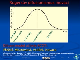 2016 BoBr stranaDIDACTIG 2016
Výstupní indikátory IG NIQES
10
OBLAST INDIKÁTOR 1.r. (vstup) 5.r.
nedostatečná
schopnost (2S)
minimální (2S) standardní (2S) vynikající (2S)
celoživotní
maximum (SŠ)
POPIS
PŘÍKLADY ověřující splnění
(standard 2S)
ZPŮSOB
OVĚŘOVÁNÍ
PŘESAHY
NESHODA s
OV RVP ZŠ
Formulace
problému
Žák chápe, že
některé problémy
lze řešit
prostřednictvím
technologií, a ty
problémy ho
zajímají.
Žák je schopen si
všímat dění a
problémů ve svém
okolí, formulovat
vlastní otázky a na
příslušné úrovni
hledat odpovědi.
Žák řeší jen
problémy s úplným
zadáním, u kterých
jsou všechny
potřebné informace
předem známy.
Žák při formulaci
problému rozliší
informace
podstatné a
identifikuje
chybějící.
Žák k rozpoznanému
problému formuluje
vlastní otázky i
vhodná klíčová slova
umožňující doplnit
chybějící podstatné
informace.
Žák sám identifikuje
problém, formuluje
ho a posoudí jeho
řešitelnost.
Pokládá otázky a
formuluje problémy
tak, aby byly
efektivně řešitelné.
Indikátor se zabývá postojem žáka k
problematice výukou nastolené. Za
ideální lze považovat stav, kdy žák
chápe problém jako vlastní a snaží
se ho vyřešit.
1. Žák formuluje otázky zjišťující,
proč se mu nepodařilo přihlásit k
účtu.
2. Žák formuluje klíčová slova pro
nalezení informace o podmínkách
jeho vstupu do cizí země.
Praktický úkol,
pozorování, test
Přesahy s IG jsou
všudypřítomné.
Uvedeny jsou
jen ty pro daný
indikátor
nejvýznamnější
RVP nevede k
identifikaci a
formulaci
problému
Určení typu
informace
Žák rozlišuje
základní typy (text,
zvuk, video) a zdroje
(kniha, rozhlas, TV,
internet) informací.
Žák na příslušné
úrovni rozpoznává,
jak řešení problému
ovlivňuje charakter
a kvalita použitých
informací.
Žák při získávání
potřebných
informací nerozlišuje
jejich charakter
(typ).
Žák při získávání
potřebných
informací rozlišuje
jejich charakter
(typ).
Žák při získávání
informací
zohledňuje
souvislost mezi
typem informace a
způsobem jejího
zpracování.
Žák si při získávání
informací
uvědomuje
charakter, strukturu
a množství informací
potřebných k řešení
problému (nalezení
odpovědi).
Při získávání
informací si
uvědomuje
charakter, strukturu
a množství informací
potřebných k řešení
problému
(odpovědi).
V ideálním případě si žák je schopen
již před začátkem práce uvědomit, s
jakým typem informací bude
pracovat, jaké nástroje na
zpracování bude potřebovat a co
bude výstupem. Za nedostatečnou
lze považovat např. situaci, kdy žák
hledá pouze videa, protože se mu
nechce studovat textové informace.
1. Žák nastaví ve vyhledávači typ
požadovaného dokumentu.
2. Žák ví, kde má (např. mapa) a kde
nemá smysl hledat informaci typu
vzdálenost z místa A do místa B
(fulltext, video na YouTube apod.).
Praktický úkol,
pozorování, test
Shoda
Získání
informací
Žák pracuje
(pozoruje a ptá se) s
vybranými zdroji v
bezpečném
prostředí
(technologie
prostřednictvím lidí).
Žák použije předem
vybrané zdroje,
které nabízejí
hledanou informaci,
a zároveň určí vazbu
k hledanému
problému (otázce).
Žák použije libovolný
zdroj, který nabízí
hledanou informaci,
a jeho kvalitu
nezkoumá.
Žák použije předem
vybrané zdroje,
které nabízejí
hledanou informaci
(včetně svého
osobního
vzdělávacího
prostředí), a zároveň
určí vazbu k
hledanému
problému (otázce).
Žák podle potřeby
kombinuje různé
zdroje (strategie),
posoudí je z hlediska
věrohodnosti a
vybere z nich klíčové
informace vzhledem
ke hledanému
problému (otázce).
Žák podle potřeby
využívá různé
strategie získávání
informací - nástroje
pokročilého
vyhledávání,
specializované
archivy, primární
zdroje ad. (včetně
empirického
pozorování, měření
či dotazníkového
šetření).
Pořizuje a získává
informace z více
různých zdrojů a
používá různé
vyhledávací
strategie.
Problematiku získávání informací
nelze omezit jen na vyhledávání
prostřednictvím internetu. Do
tohoto indikátoru je třeba zahrnout
též získávání informací od účastníků
sítě (soc. sítě), kde hraje roli kvalita
osobního vzdělávacího prostředí
žáka. Patří sem i tradiční způsoby
získávání informací přímo od lidí (od
učitelů), z učebnic či jiných publikací
získaných třeba v knihovně.
Jenže ani toto ještě není všechno.
Získávání informací je velmi často ve
výuce realizovaná činnost, do níž je
třeba zahrnout též pozorování,
zaznamenávání, měření, ad.
1. Žák dokáže např. vyprávění
prarodičů o okupaci 1968 ověřit a
doplnit vzpomínkami jiných
pamětníků i studiem původních
dokumentů online.
2. Žák při mapování četnosti
povodní v regionu využívá údajů z
místních kronik či jiných dobových
záznamů, příp. informace ověří na
webových stránkách odborných
institucí (pracuje s primárními
zdroji).
3. Žák zjistí gramaticky správný tvar
slova (např. ušima, uchama,
ušmama).
Praktický úkol,
pozorování, test
ČG
V RVP chybí
samostat-
nost
Posouzení
relevance a
úplnosti
informací
Žák si uvědomuje, že
k řešení problémů je
třeba získat
dostatek vhodných
informací (ptát se) a
je třeba jim
rozumět.
Žák rozpozná
souvislost získaných
informací s řešeným
problémem a snaží
se problém na
příslušné úrovni
řešit.
Žák použije první
nalezenou informaci
a její relevancí a
úplností se
nezabývá.
Žák rozpozná
souvislost získaných
informací s řešeným
problémem.
Žák rozpozná, kdy
má dostatek dobře
využitelných
informací pro
vyřešení problému.
Žák posuzuje
relevanci všech
získaných informací
ve vztahu k
řešenému problému
a rozpozná jejich
úplnost.
Posuzuje
využitelnost
nalezených
informací vzhledem
k řešenému
problému i jejich
úplnost.
Smyslem indikátoru je zjistit, zda žák
vnímá vztah získané informace k
řešenému problému a rozpozná-li,
zda již má dostatek informací
potřebných k vyřešení problému
nebo mu nějaké dosud chybí.
1. Žák dostane text o chovu křečka v
bytě. V textu budou chybět některé
podstatné údaje. Žák z nabídky
otázek vybere ty, které jsou
potřebné k doplnění.
2. Hádání osobnosti na základě
postupně předkádaných indicií.
3. Žák v zadání úlohy rozpozná
nadbytečné informace.
Praktický úkol,
pozorování, test
ČG
V RVP chybí
posuzování
úplnosti
Posouzení
pravdivosti
informací
Žák si uvědomuje, že
ne všechny
informace, které
získává, musí být
pravdivé.
Žák pravdivost
nalezených
informací ověřuje
prostřednictvím
důvěryhodných
osob (zdrojů) ve
svém okolí.
Žák považuje
všechny nalezené
informace za
pravdivé.
Žák si nejistotu
pravdivosti
nalezených
informací
uvědomuje, ale
nedokáže její míru
kvalifikovaně
posoudit.
Žák si při získávání
informací míru
nejistoty
uvědomuje. Snaží se
ji minimalizovat
posouzením souladu
s ostatními známými
informacemi a na
základě
věrohodnosti
příslušného zdroje.
Žák si uvědomuje, o
jaké předpoklady se
opírá jeho úsudek o
pravdivosti
informace (např.
spolehlivost zdroje,
pravdivost ostatních
informací, s nimiž je
nová informace v
souladu, záměr
autora apod.).
Uvědomuje si, o jaké
předpoklady se
opírá jeho úsudek o
pravdivosti
informace (např.
spolehlivost zdroje,
pravdivost ostatních
informací, s nimiž je
nová informace v
souladu, záměr
autora apod.).
Technologie dnes umožňují
publikovat takřka komukoliv, což
vede k exponenciálnímu růstu
objemu informací a snižování jejich
spolehlivosti. Se vznikající nejistotou
se žáci musí umět vyrovnat právě
pomocí schopnosti kritického
zhodnocení obsahu i zdroje
informace a případně jejím
ověřením, nebo odmítnutím.
1. Žák při zkoumání okupace 1968
rozlišuje mezi oficiálními dokumenty
vzniklými před rokem 1989 a po
něm. Zároveň si uvědomuje
rozdílnost pohledu v závislosti na
vyznávané ideologii.
2. Žák rozpozná v novinách či v
jiném médiu nepravdivé sdělení a
svůj závěr odůvodní.
Praktický úkol,
pozorování, test
Shoda
(současné
pojetí je však
již značně
odlišné)
Výstupní indikátory Informační Gramotnosti NIQES
IG - informační gramotnost (zahrnuje značnou část gramotnosti počítačové, ICT, síťové, digitální a částečně též informatické myšlení) , ČG - čtenářská gramotnost, MG - matematická gramotnost, PG - přírodovědná gramotnost (fyzika, chemie, přírodopis, zeměpis), SG - sociální gramotnost, CJ - cizí jazyk
Rozeznat
potřebu
informací
(problém)
Najít,
získat,
posoudit a
spravovat
informace
 