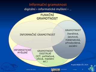 2016 BoBr stranaDIDACTIG 2016 7
Informační gramotnost
digitální + informatické myšlení + …
Projekt NIQES ČŠI, 2014
 