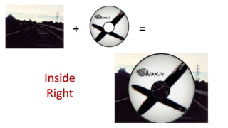 + =
Inside
Right
 