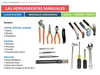 de Herramientas Manuales